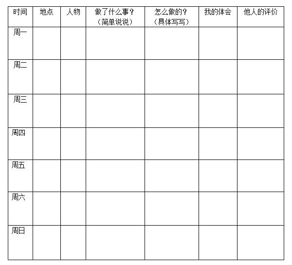 一写作文就头疼？ | 学科作文练写手册 品德作文「身边的人」