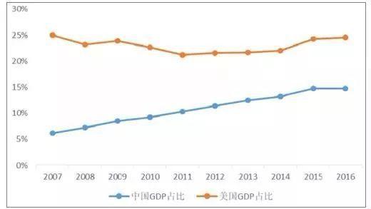 2020年高考作文预测，2009年到2019年分析，应该很准