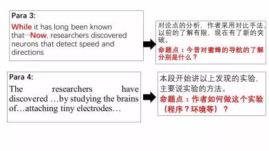 比较读取问题